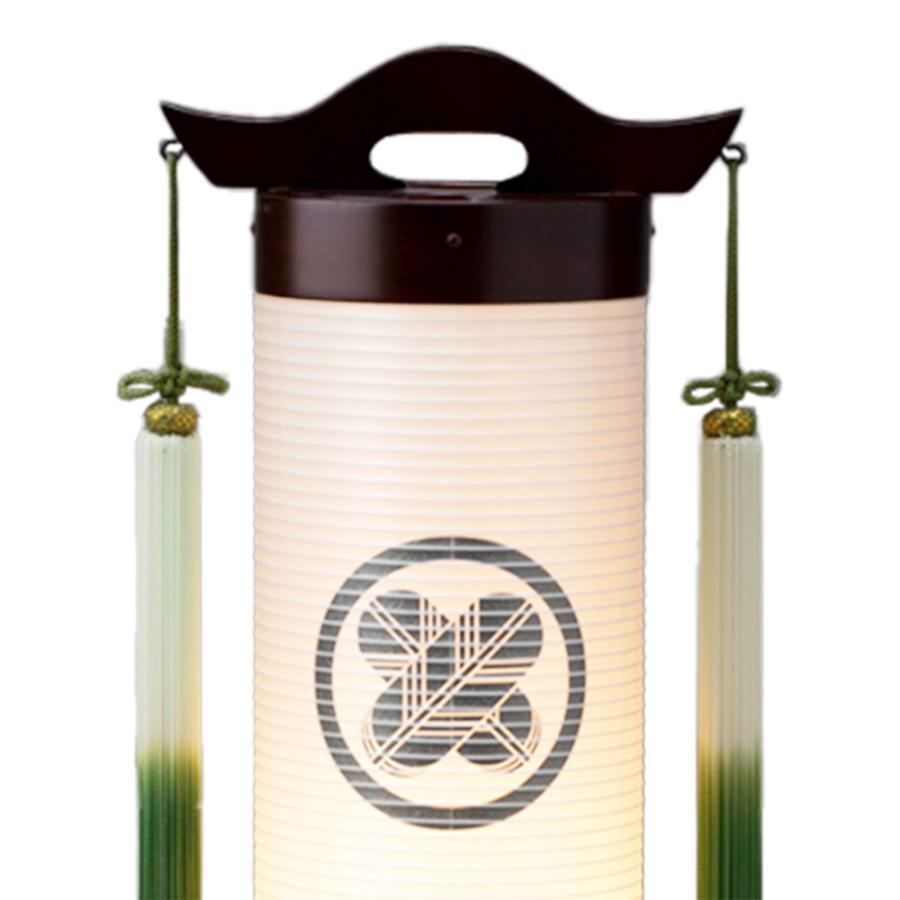 小蓋物　提灯３種 小蓋物 提灯3種