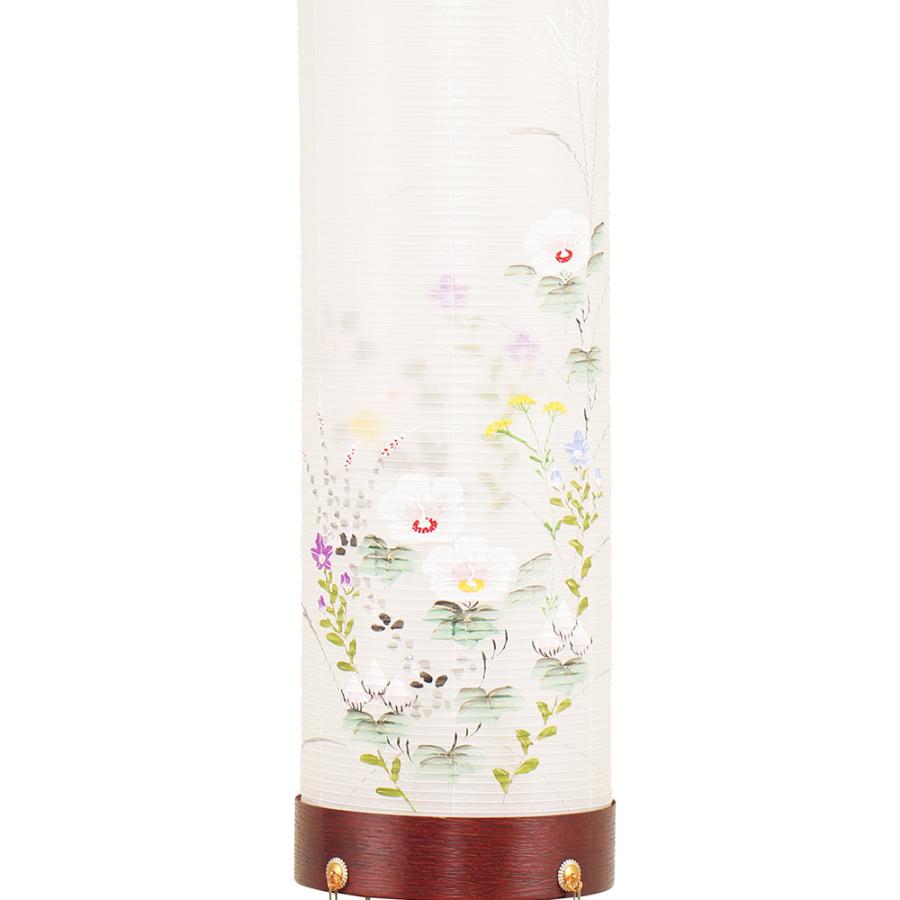 50 Off 提灯 ちょうちん 盆提灯 おぼん 初盆 創作 モダン 送料無料 美吉野絹二重対絵 対入り 外火袋絹張り 電気コード式 ミニ コンパクト かわいい 全国組立設置無料 Zoetalentsolutions Com