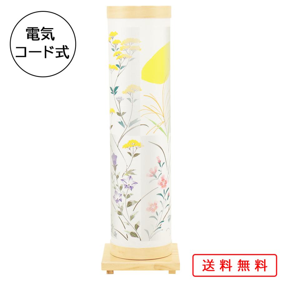 もりし様 投稿画像詳細フジ・コーポレーション通販サイト タイヤ＆ホイール