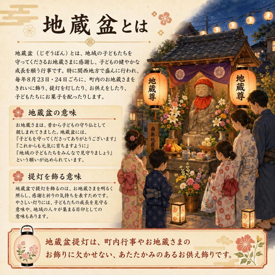 地蔵盆 提灯 地蔵尊 名入れ料込 1名様分 祭礼提灯 特殊提灯 九長 白