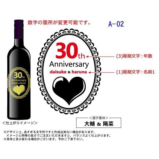 記念日プレゼント 記念日ギフト 彫刻ワイン 名入れ 豪華木箱入り