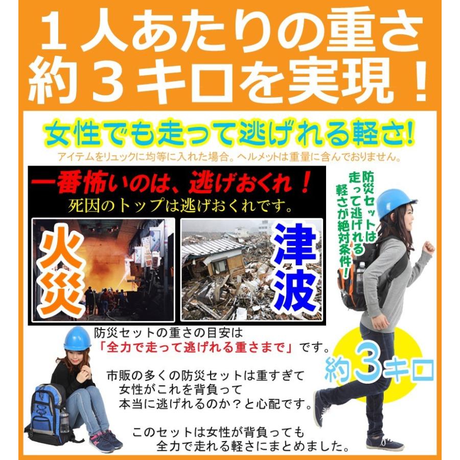 防災セット 防災グッズ 3人用 非常用持ち出し袋 防災リュックRN｜jisin-bousai-goods｜09