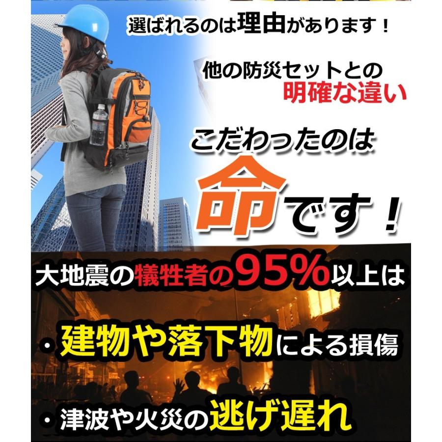 防災セット 防災グッズ スタンダード 非常用持ち出し袋 防災リュックRN