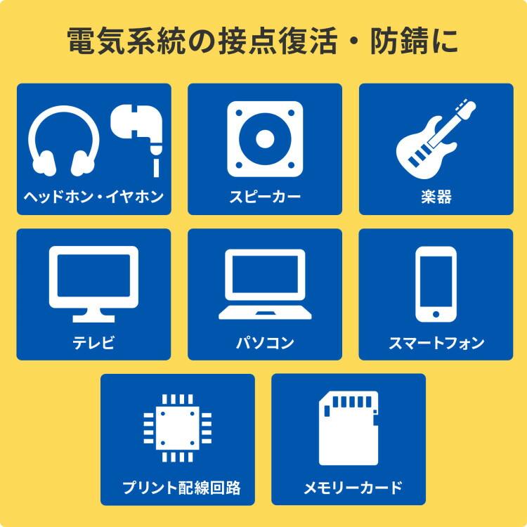 接点復活剤(スプレータイプ・防錆効果)サンワサプライ[SAN] 【CD-89N】 爆買 | SANWA SUPPLY | 04