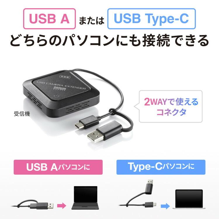 【新品未開封】サンワサプライ WEBカメラ無線化キット CMS-EXW01【WEBカメラ無線化キット】WEBカメラをワイヤレス化できるWEB