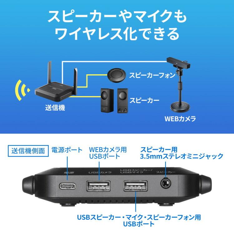 WEBカメラ無線化キットサンワサプライ[SAN] 【CMS-EXW01】 爆買 | SANWA SUPPLY | 15