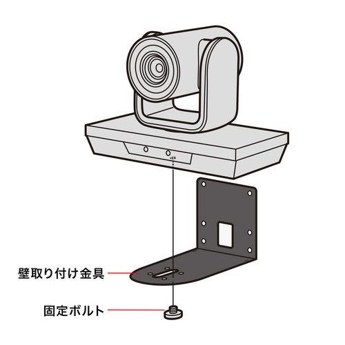 SANWA SUPPLY 3倍ズーム搭載会議用カメラ CMS-V50BK CMS-V50BK【3倍ズーム搭載会議用カメラ】ビデオ会議に最適な光学