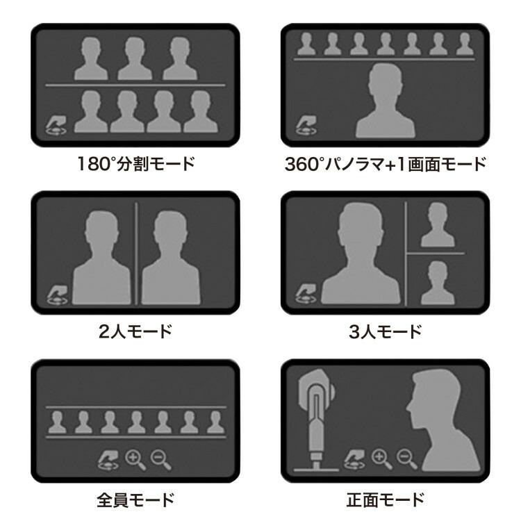 スピーカー内蔵360度Webカメラサンワサプライ[SAN] 【CMS-V71BK】 爆買 | SANWA SUPPLY | 05