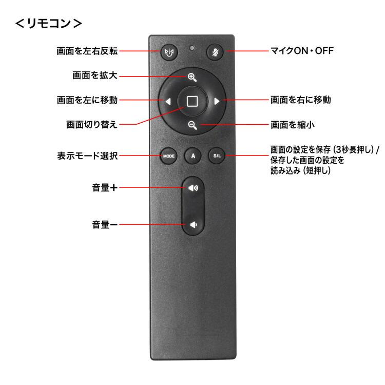 スピーカー内蔵360度Webカメラサンワサプライ[SAN] 【CMS-V71BK】 爆買 | SANWA SUPPLY | 07