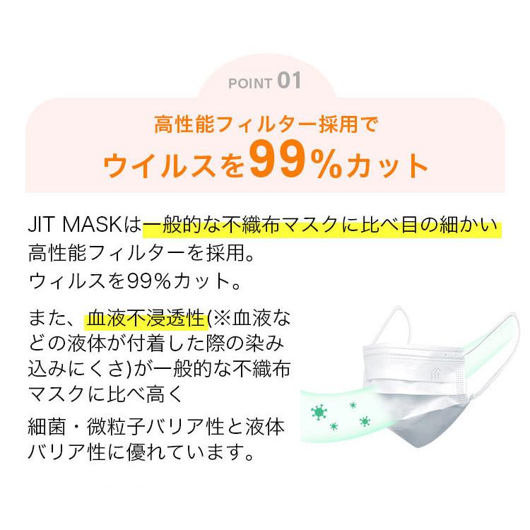 医療用高性能マスク 50枚入 個包装 Lサイズ 日本製 バリアレベル2 |  | 05