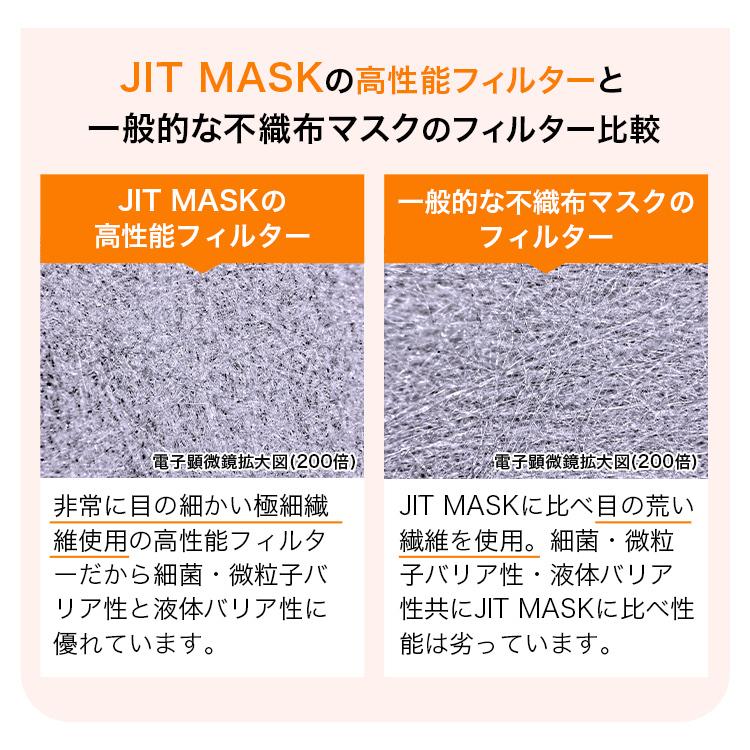 医療用高性能マスク 50枚入 個包装 Lサイズ 日本製 バリアレベル2 |  | 07