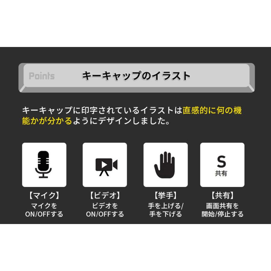 リモートワークで大活躍 便利機能が使えるweb会議用キーボード マイキーさん 4キータイプ Zoom用 Tora Keyboard Zoom4 プリンタインクのジットストア 通販 Yahoo ショッピング
