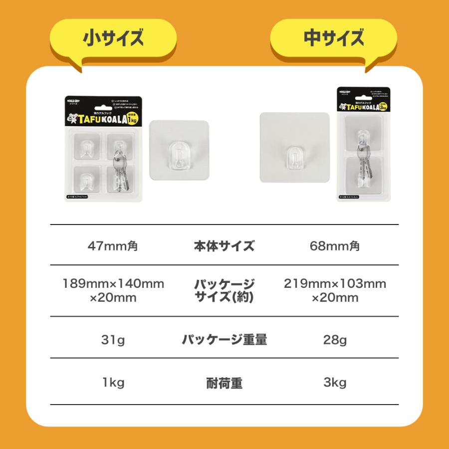 今だけ1セットプレゼント！】ジット タフコアラ【KTF-L2】中サイズ 2個