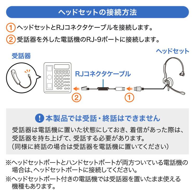 SANWA SUPPLY（サンワサプライ） 電話用ヘッドセット（片耳タイプ