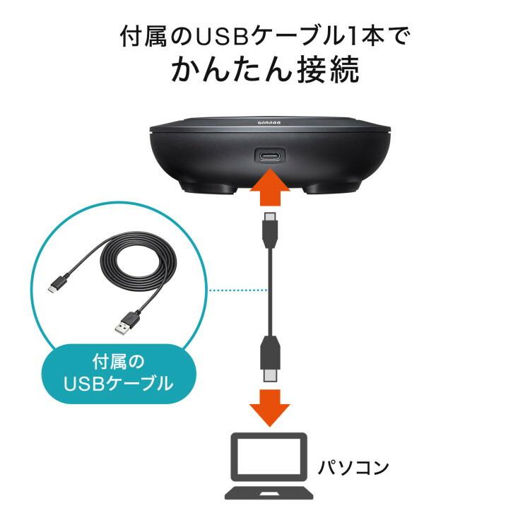 WEB会議USBスピーカーフォンサンワサプライ[SAN] 【MM-MC36】 爆買 | SANWA SUPPLY | 18