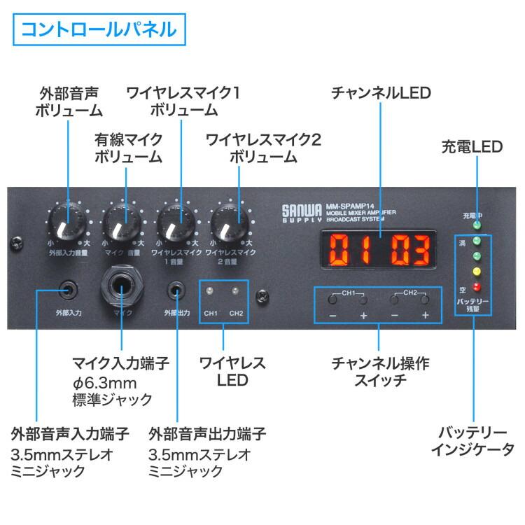 SANWA SUPPLY（サンワサプライ） ワイヤレスマイク付き拡声器