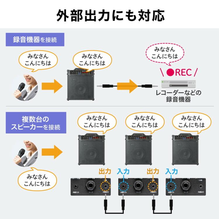 ワイヤレスマイク付き拡声器スピーカー(バッテリー内蔵・ワイヤレスマイク3本対応)サンワサプライ[SAN] 【MM-SPAMP16】 爆買_14