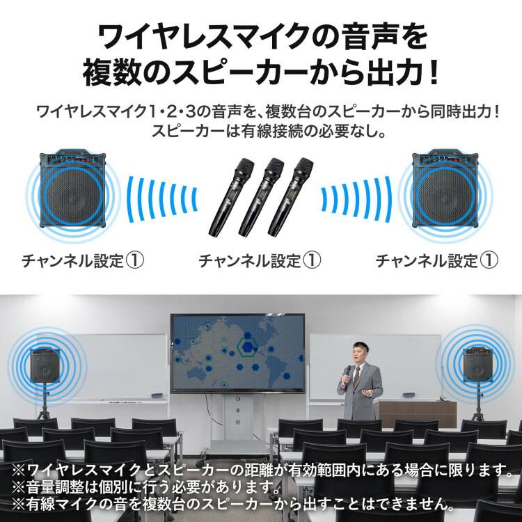 ワイヤレスマイク付き拡声器スピーカー(バッテリー内蔵・ワイヤレスマイク3本対応)サンワサプライ[SAN] 【MM-SPAMP16】 爆買_15