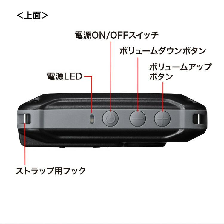 SANWA SUPPLY（サンワサプライ） 防水ハンズフリー拡声器スピーカー
