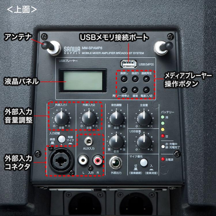 SANWA SUPPLY（サンワサプライ） ワイヤレスマイク付き拡声器