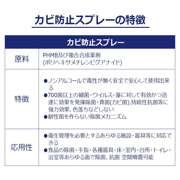 防カビ 防藻 洗浄 除菌 消臭 すご落ち シリーズ カビ防止用スプレー 500ml |  | 06