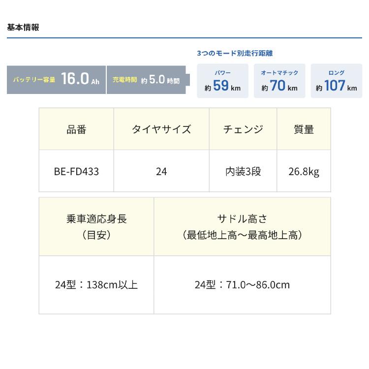 Panasonic 電動自転車 パナソニック 2025年 爆買 ビビDX BE