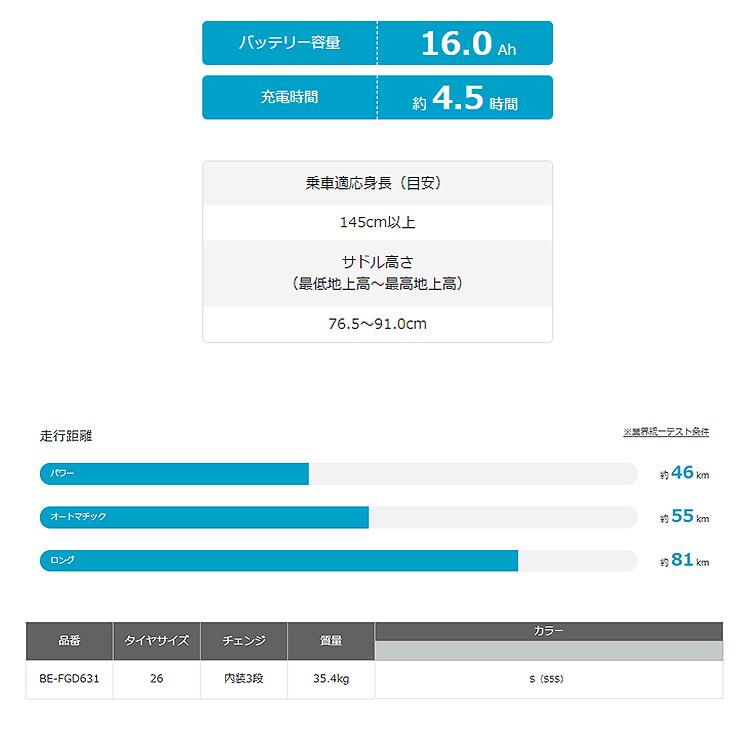 パートナー パートナーDX BE-FGD631 電動アシスト自転車 パートナー パートナーDX BE-FGD631 電動アシスト自転車
