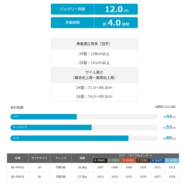 最新モデル ビビMX BE-FM631 電動アシスト自転車 26インチ 内装3段変速 PANASONIC パナソニック｜jitensha-box｜02