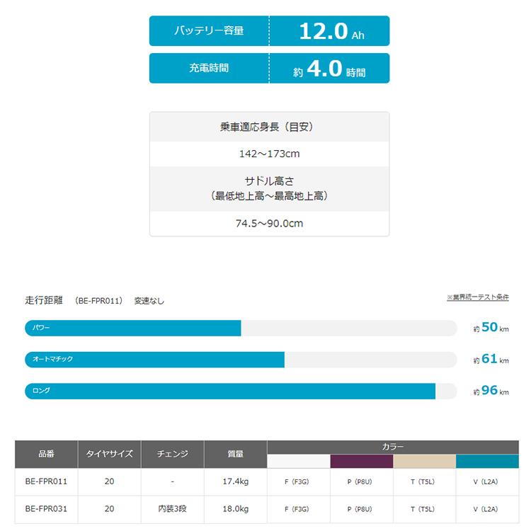 西濃運輸営業所引取・店頭引取専用 プロム BE-FPR011 電動アシスト自転車 20インチ 変速なし パナソニック PANASONIC｜jitensha-box｜06