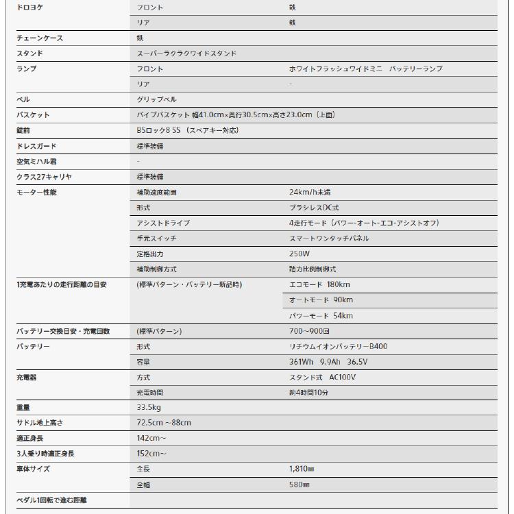 29日迄Pt2倍★ 西濃運輸営業所引取・店頭引取専用 ビッケモブdd BM0B44 電動アシスト自転車 子供乗せ 前後乗せ 24インチ 20インチ｜jitensha-box｜22