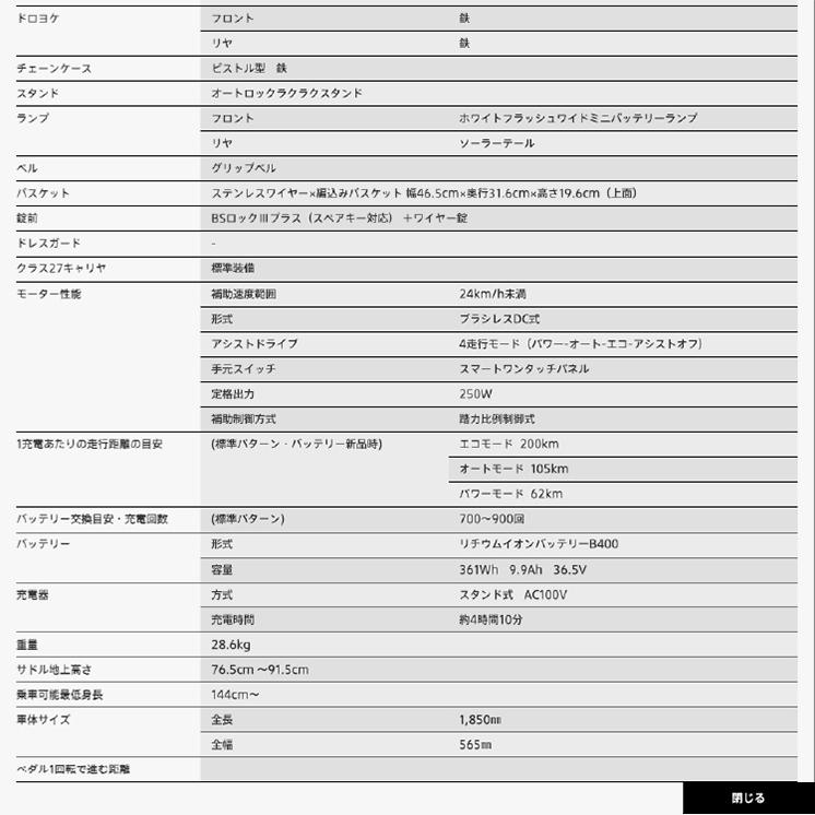 BRIDGESTONE（ブリヂストン） 2025年モデル CE6B45 カジュナe 電動