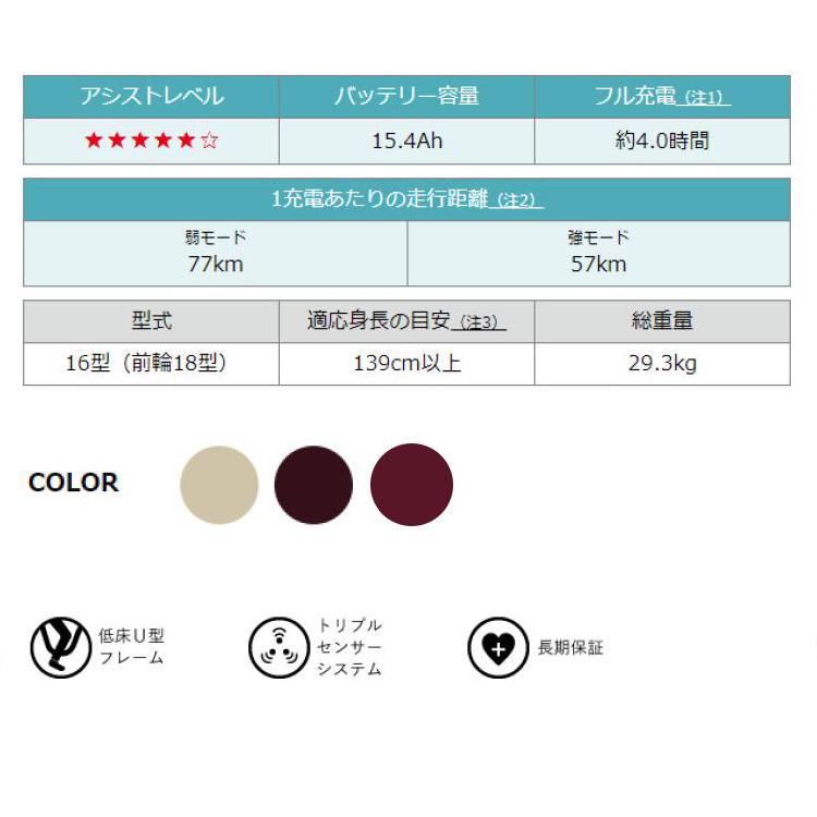 ヤマハ発動機 \4/30まで2200円オフCP/ 最新モデル PA16W パス ヤマハ発動機 \4/30まで2200円オフCP/ 最新モデル PA16W パス
