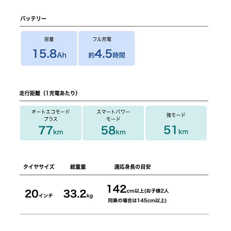 ヤマハ発動機 \4/30まで2200円オフCP/ 2025年モデル PA20BB ヤマハ発動機 \4/30まで2200円オフCP/ 2025年モデル PA20BB