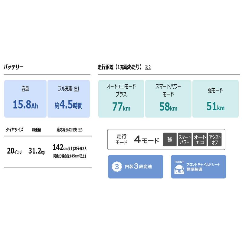 ヤマハ発動機 ヤマハ パス キッス 2026年モデル 電動自転車 PA20KS