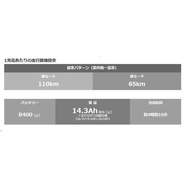 電動自転車 ブリヂストン ラクット 24インチ RK4B42 2022年((店舗受取専用商品)) :c-bs-elect145:ダイワサイクル オンラインストア - 通販 - Yahoo!ショッピング 電動自転車 ブリヂストン ラクット 24インチ RK4B42 2022年((店舗受取専用商品)) :c-bs-elect145:ダイワサイクル オンラインストア - 通販 - Yahoo!ショッピング