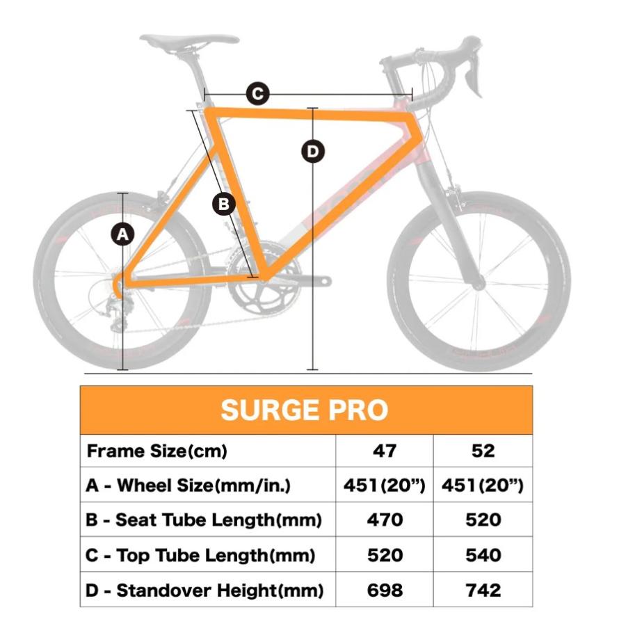 ポイント10倍】自転車 ミニベロ tern ターン SurgePro サージュプロ