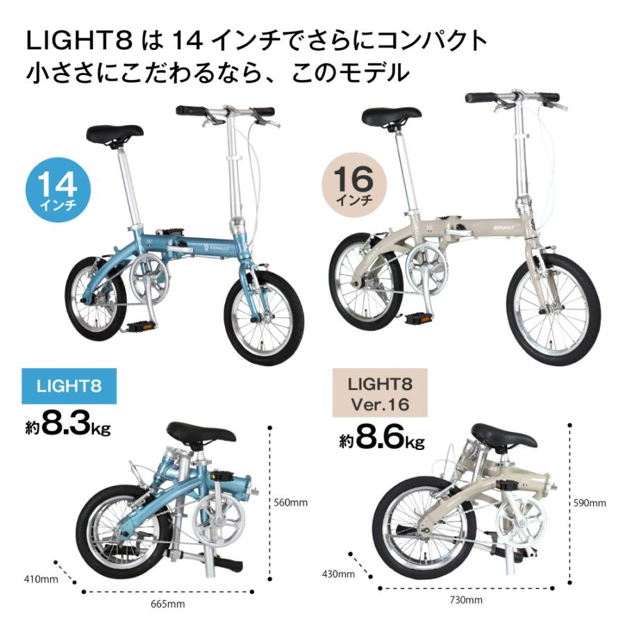 ルノー ((11/25~11/30はポイント+6％))自転車 折り畳み自転車 GIC