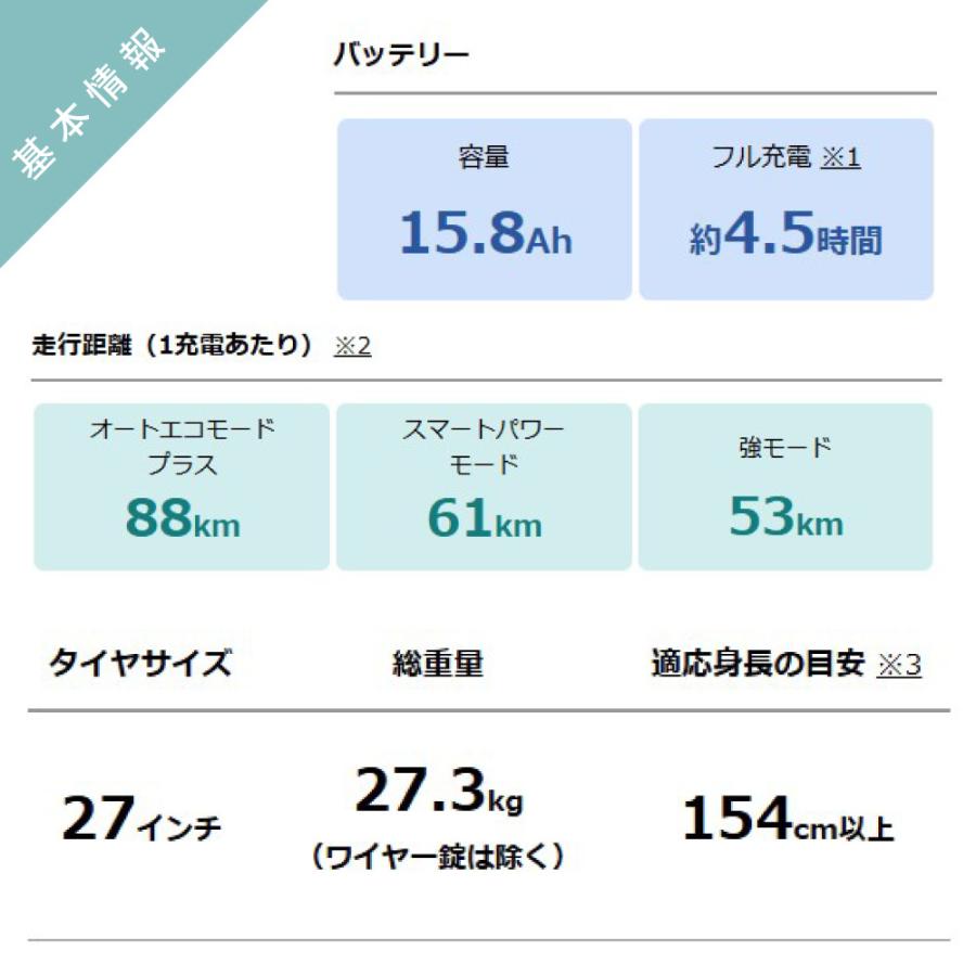 ヤマハ発動機 電動アシスト自転車 YAMAHA ヤマハ PAS CITY-SP5 パス