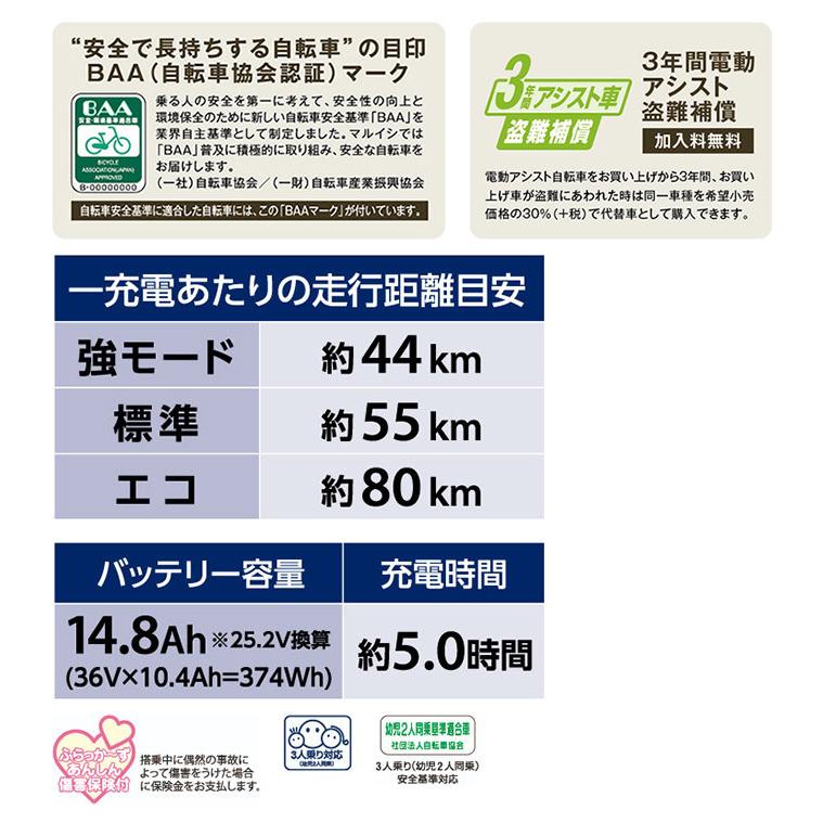 人気人気SALE 11/21限定50000円以上お買い上げでその場で使える3000円クーポン!!電動自転車 丸石 MARUISHI 2021年モデル フラッカーズココッティアシスト ASFRR203Y-OS 自転車倶楽部 - 通販 - PayPayモール 数量限定2023