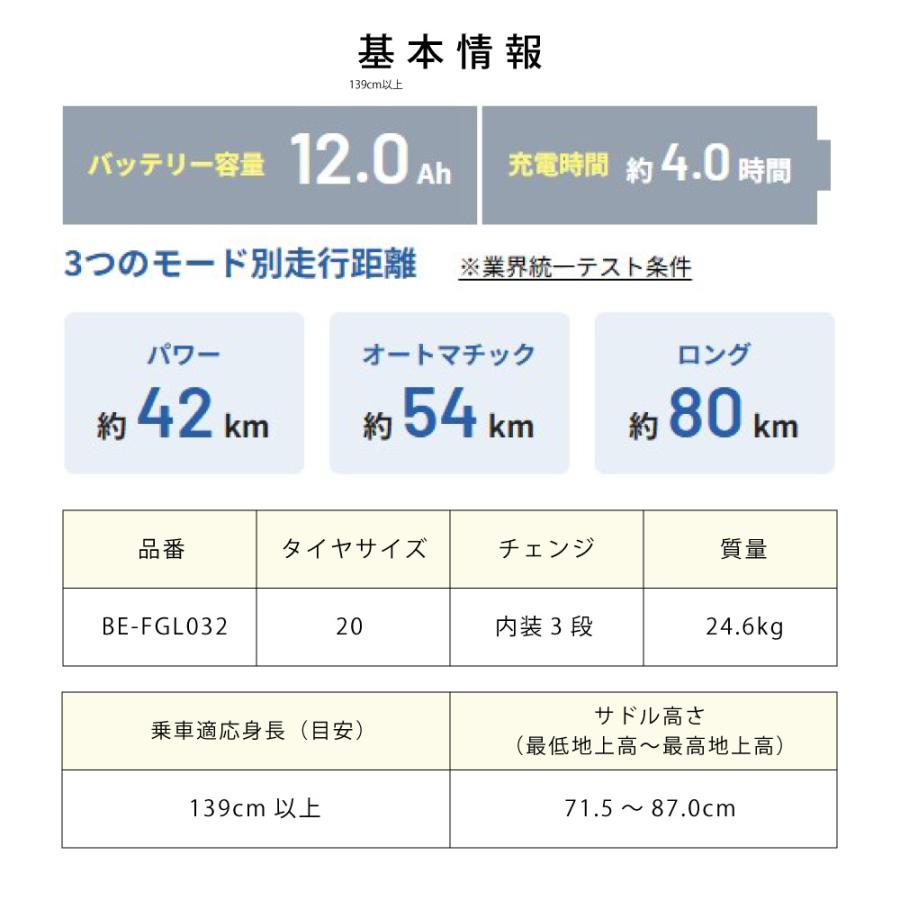 Panasonic（パナソニック） ((1/30-2/1は爆買WEEK☆ポイント+5