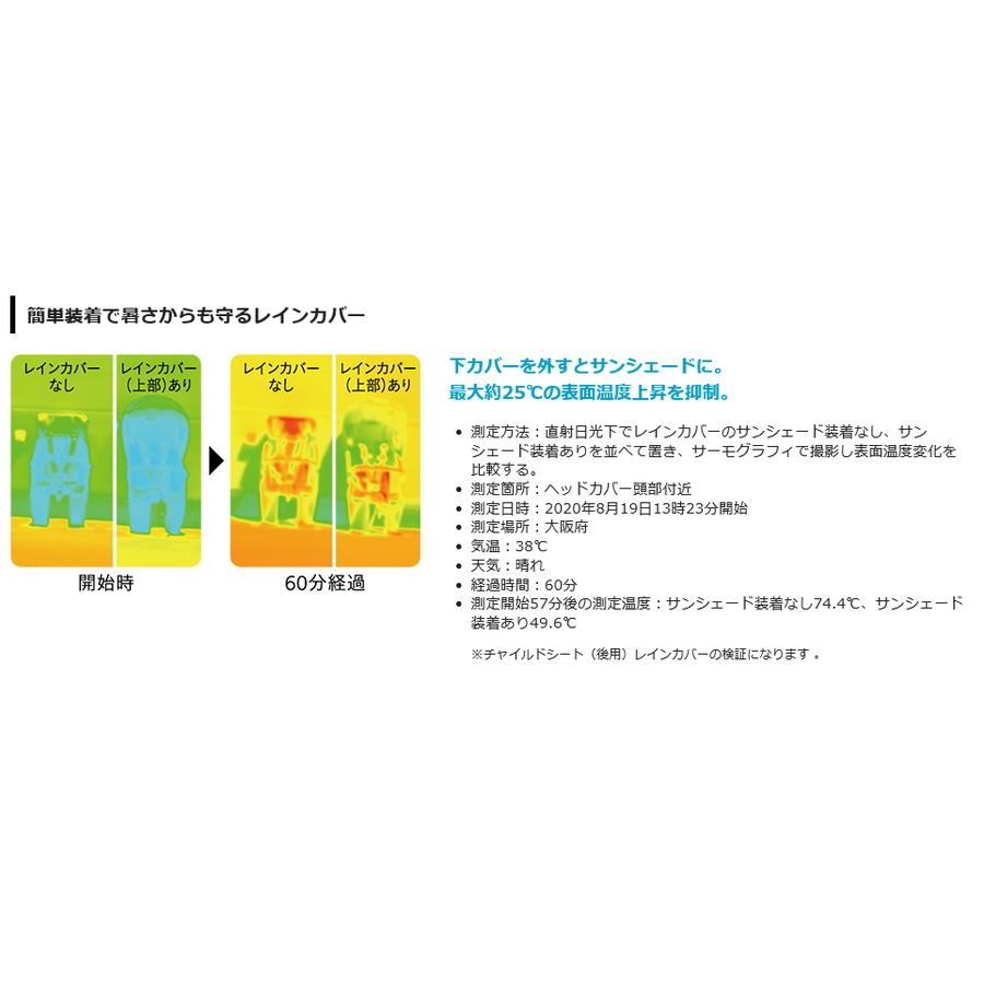 Panasonic（パナソニック） ギュット・クルーム2021年モデル専用