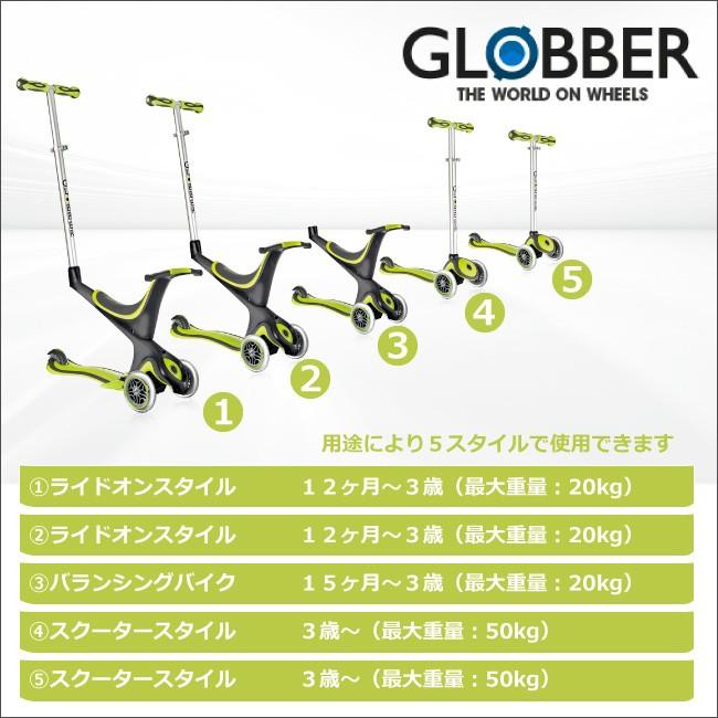 GLOBBER EVO　お値引き考えておりません。 キックスクーター GLOBBER エヴォコンフォート バランスバイク