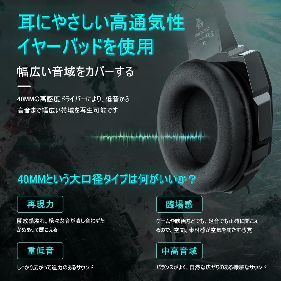 ゲーミングヘッドセット ヘッドホン マイク付き Switch Ps4 対応 高音質 Pc ヘッドホン Switch ボイチャ V10 ヘッド セット パソコン スカイプ Fps Jt V10 Jitten 通販 Yahoo ショッピング