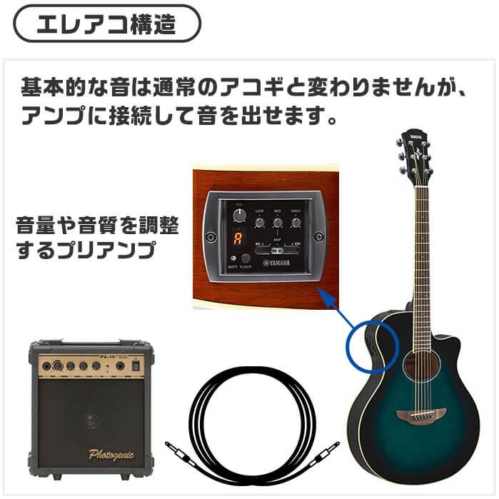 アコースティックギター YAMAHA APX600 ヤマハ エレアコ : ag-apx5003