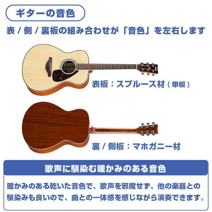 YAMAHA アコースティックギター FS820 FG820 ヤマハ アコギ YAMAHA アコースティックギター FS820 FG820 ヤマハ アコギ