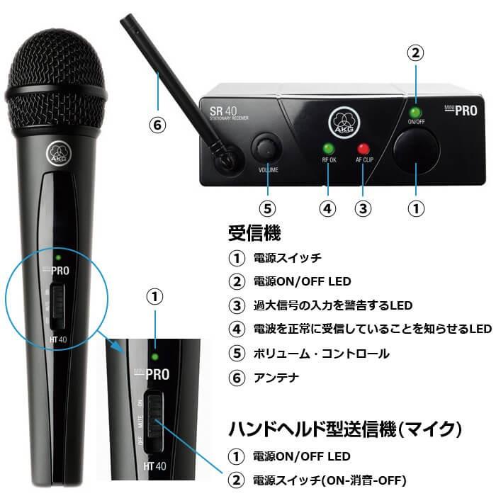 最大69％オフ！ ワイヤレスマイク AKG WMS40 SET JP1 fawe.org