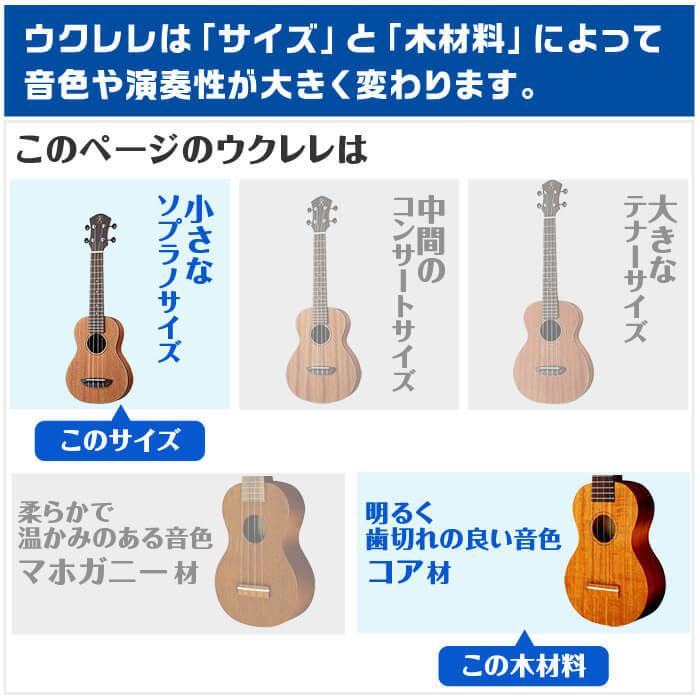 フェイマス ウクレレ FS-5 Famous ハワイアンコア材 ソプラノサイズ 