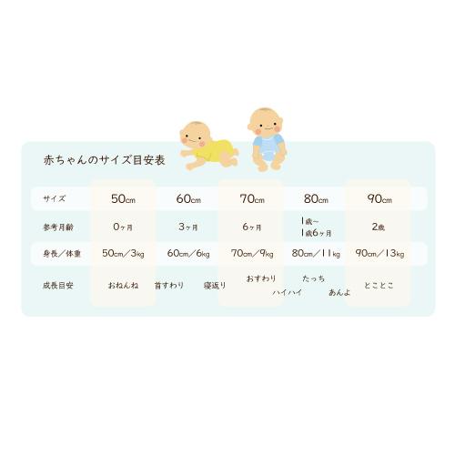 Pupo コンビ肌着 エアリーワッフル 003 004 005 自由学園生活工芸研究所 通販 Yahoo ショッピング