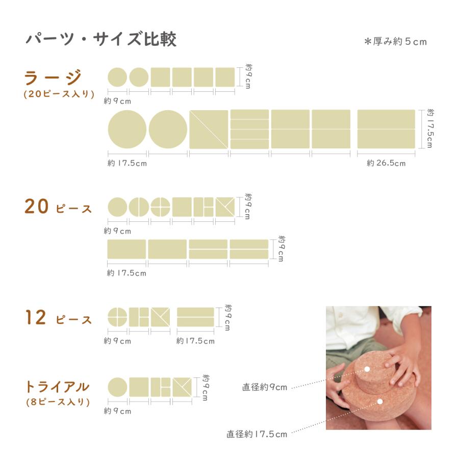 盃　24kgp 10個セット 木箱付き 楽天市場】【ふるさと納税】キス用餌箱Lサイズ 千葉県 南房総市 継ぎ目
