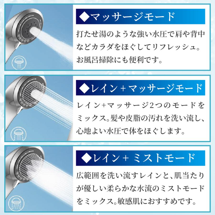 シャワーヘッド マイクロナノバブル 節水 首振り ファイン ミスト